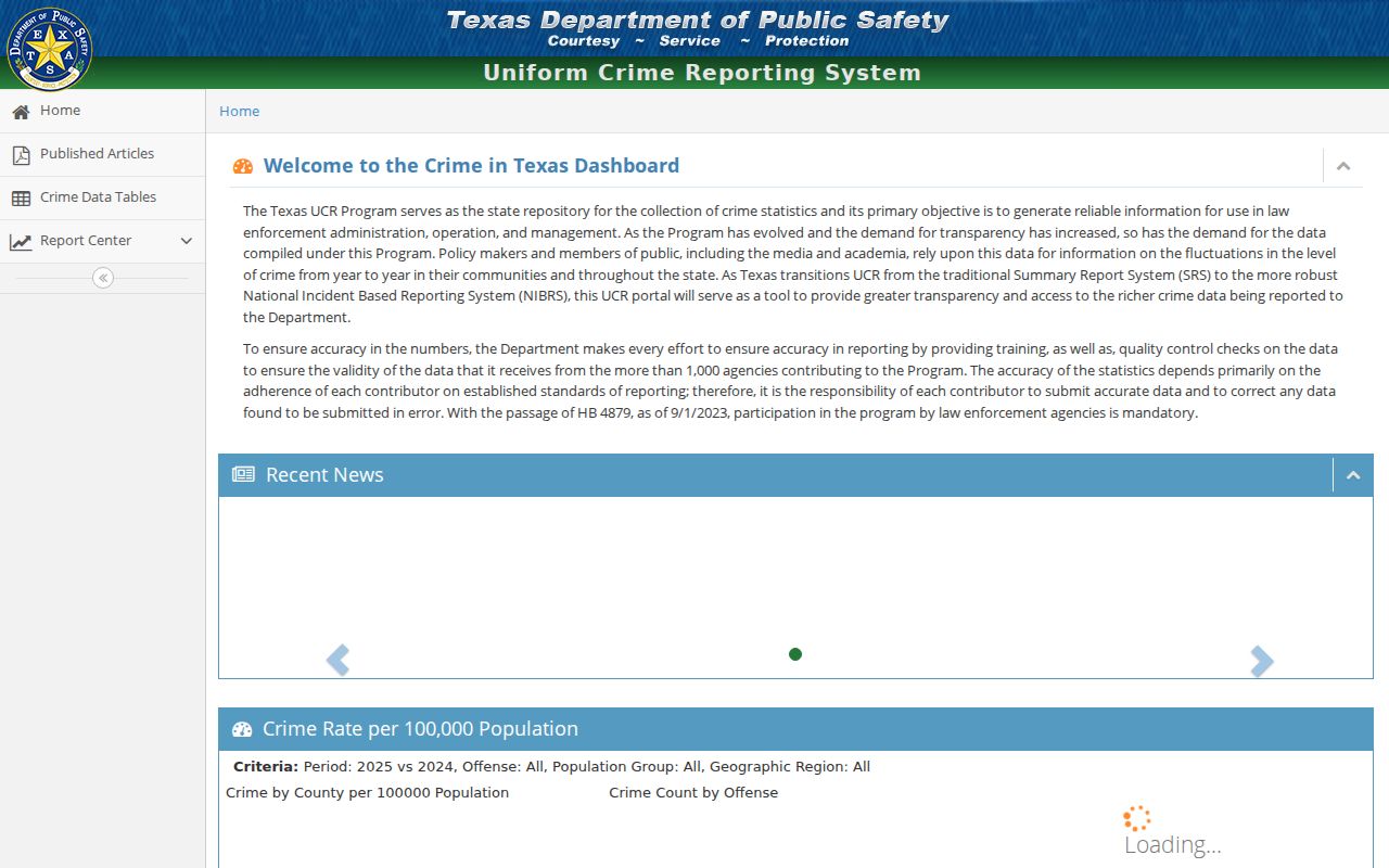 Texas crime data portal compared with Hardin County sex offender records